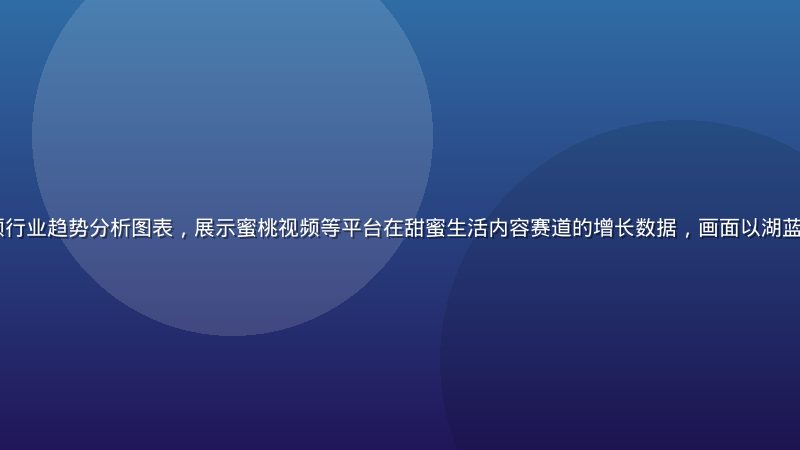 2026年短视频行业趋势分析图表，展示蜜桃视频等平台在甜蜜生活内容赛道的增长数据，画面以湖蓝色数据可视化为主